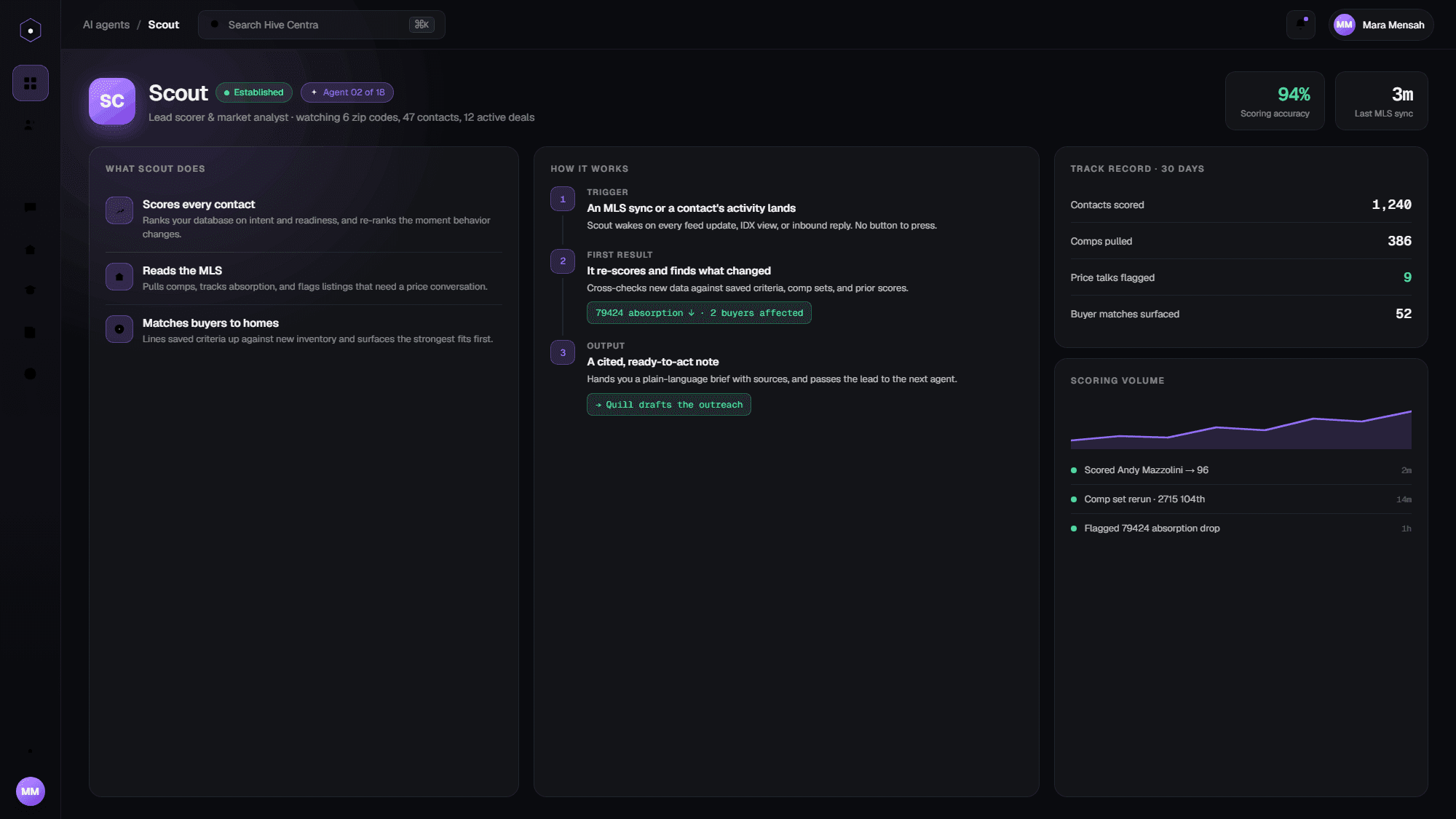 Deal tracking with risk visibility on an agent desk