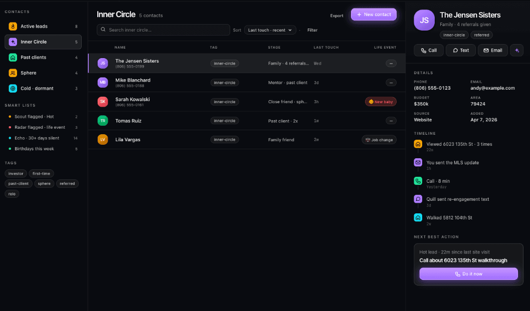 The contacts view with AI lead scoring